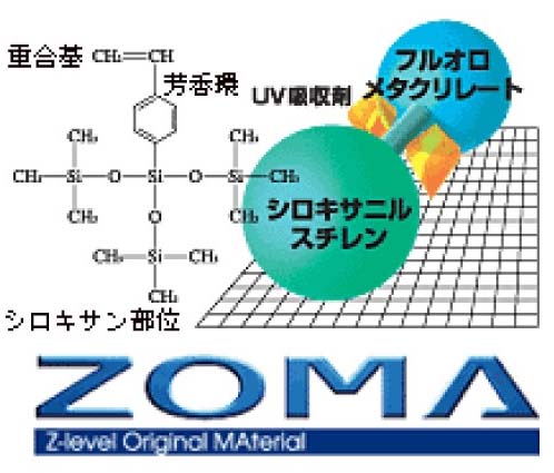 オプティカルブラン,メニコン,メニコンアイスト