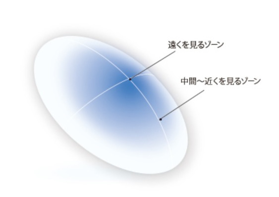 オプティカルブラン,シード,シード マルチフォーカルO2 Hタイプ