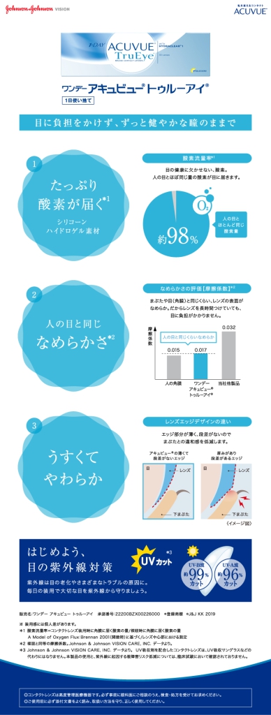 オプティカルブラン,ジョンソンエンドジョンソン,ワンデー アキュビュー® トゥルーアイ®