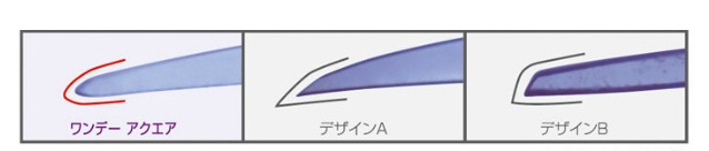 オプティカルブラン,コンタクトレンズ,クーパービジョン,CooperVision,ワンデーアクエア