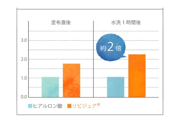 オプティカルブラン,コンタクトレンズ,クーパービジョン,CooperVision,ワンデーアクエアエボリューション