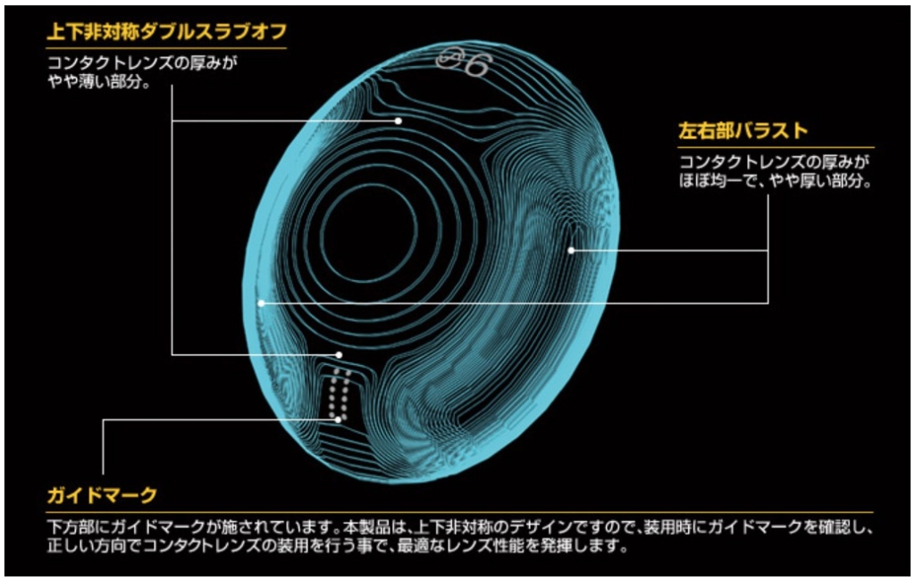 オプティカルブラン,Menicon,メニコン,２WEEKメニコン　プレミオ トーリック