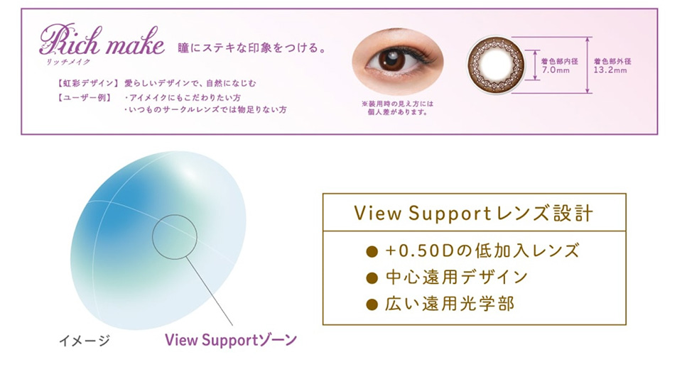 オプティカルブラン,シード,SEED,シード Eye coffret 1day UV M View Support